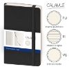 NOTES CALAMUS